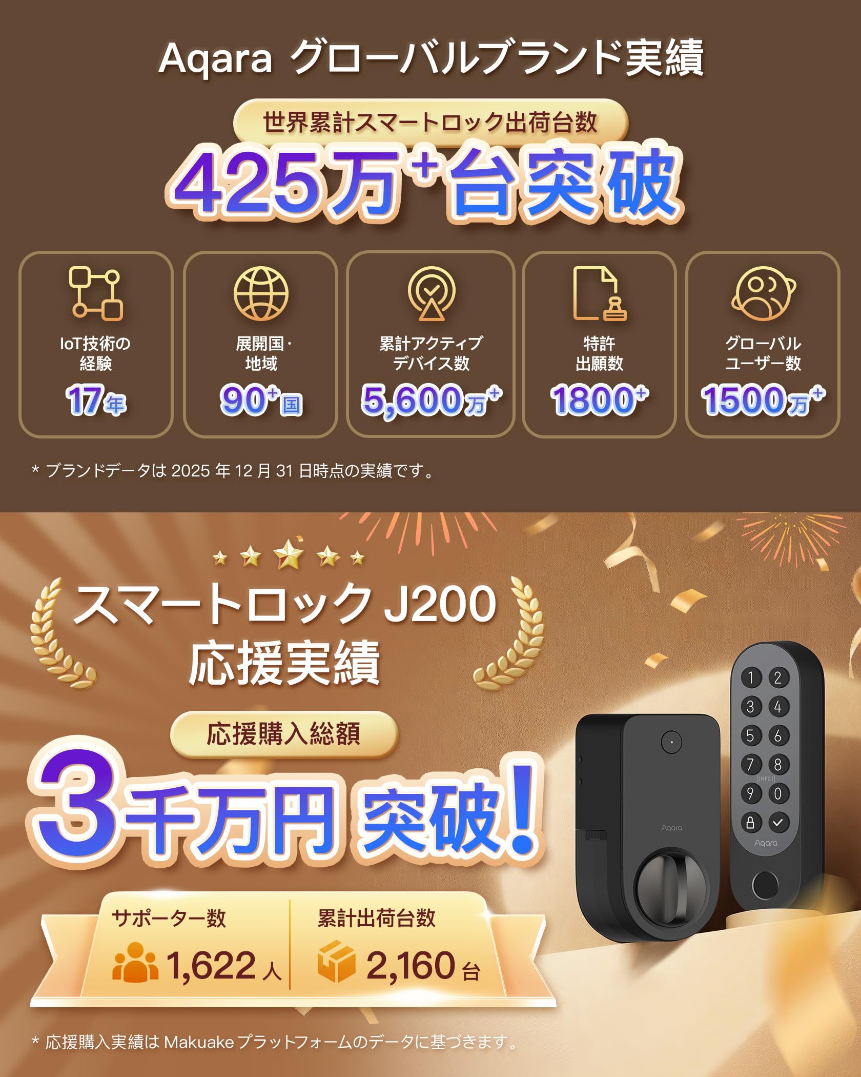 Amazon.co.jp: Aqara J200 スマートロック NFCタグ解錠 アプリによる
